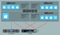 Die TAROX Alternative zum Intel® Server Center R6140i