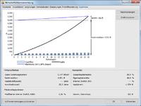 Einfach mit mehr rechnen – die neuen Planungs- und Simulationsprogramme PV*SOL advanced 6.0 und T*SOL Pro 5.5 als Argumentationshilfe für die Erneuerbaren