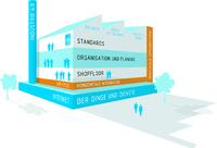Industrie 4.0 – Veränderungen für Produktion und Markt