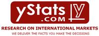 Preisreduzierung der B2C E-Commerce Marktberichte von yStats.com