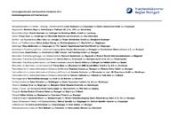 Handwerkskammer ehrt die 63 jahrgangsbesten Gesellen