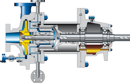 Neue leckagefreie Raffineriepumpe