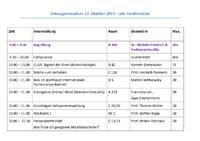 Schnupperstudium für junge Frauen