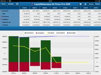 PORTOLAN macht mobil: FINA? mobile Finanz-Navigation via Tablet