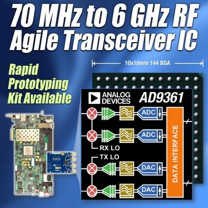 Integrierter Transceiver und zugehöriges Support-Ökosystem von Analog Devices bringen die kommende Generation von Software Defined Radio-Designs voran (FOTO)