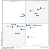 Human Inference auch 2013 wieder Visionär im ?Magic Quadrant for Data Quality? von Gartner