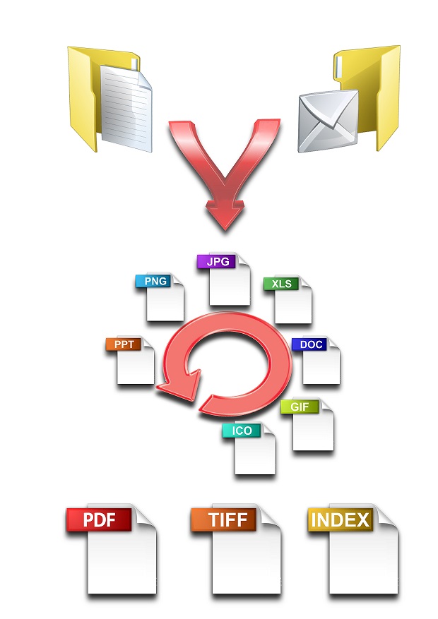 ALOS überzeugt mit neuer FILECONVERTER Software