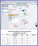 Solution – Partner – Software für SolidWorks „INRETO“ und „LANDMAN“ ab sofort auch für Virtuelle – Server -Lizenzierung“ verfügbar