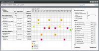 Mediaabwicklung mit easyJOB [media.pro] nun praxiserprobt