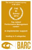 Corporate Planningüberzeugt im „The BI Survey 13“